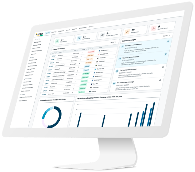 Pantalla Software PMS